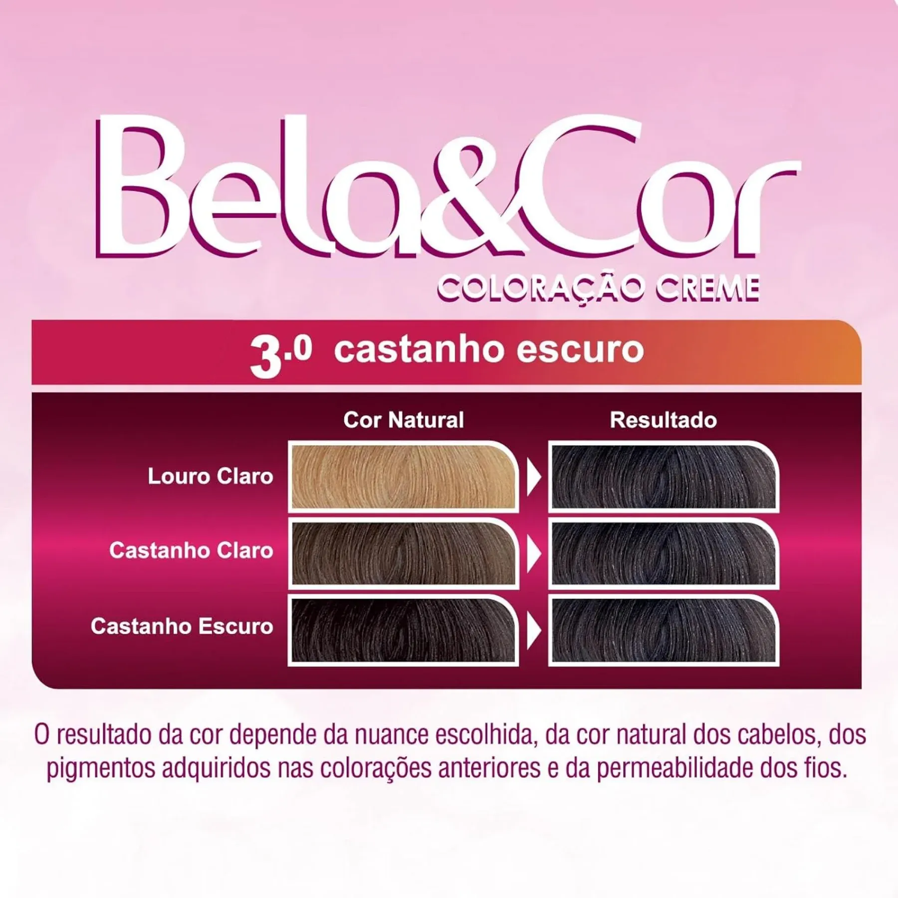 B-C 3.0 -2-